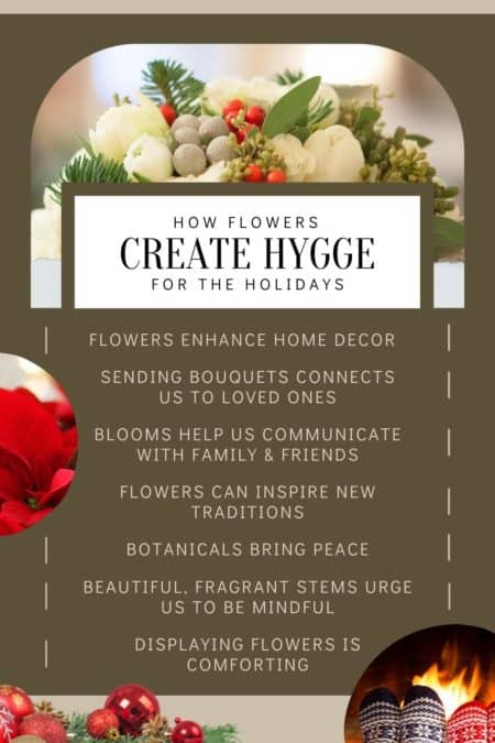 Image of checklist for how flowers create hygge